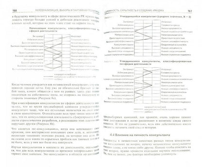 Политика и личность