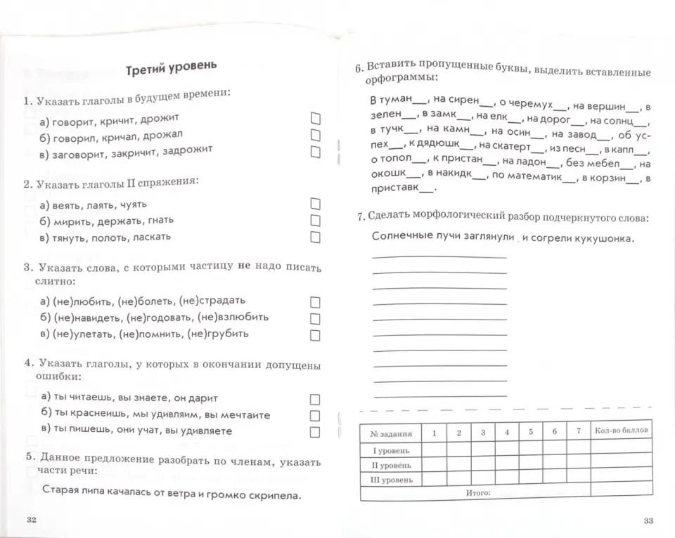 Il s'agit de tests. Mathématique, Русский язык 4кл