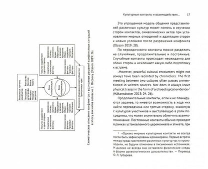 Русь и варяги: взаимовлияние культур