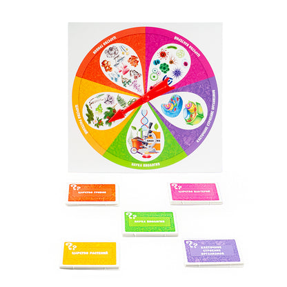 Игра настольная Викторина "Биология"