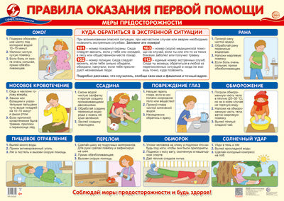 ПЛ-15147 Plaque A2. Правила оказания первой помощи