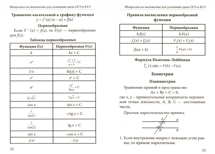 Шпаргалка по математике для успешной сдачи ОГЭ и ЕГЭ