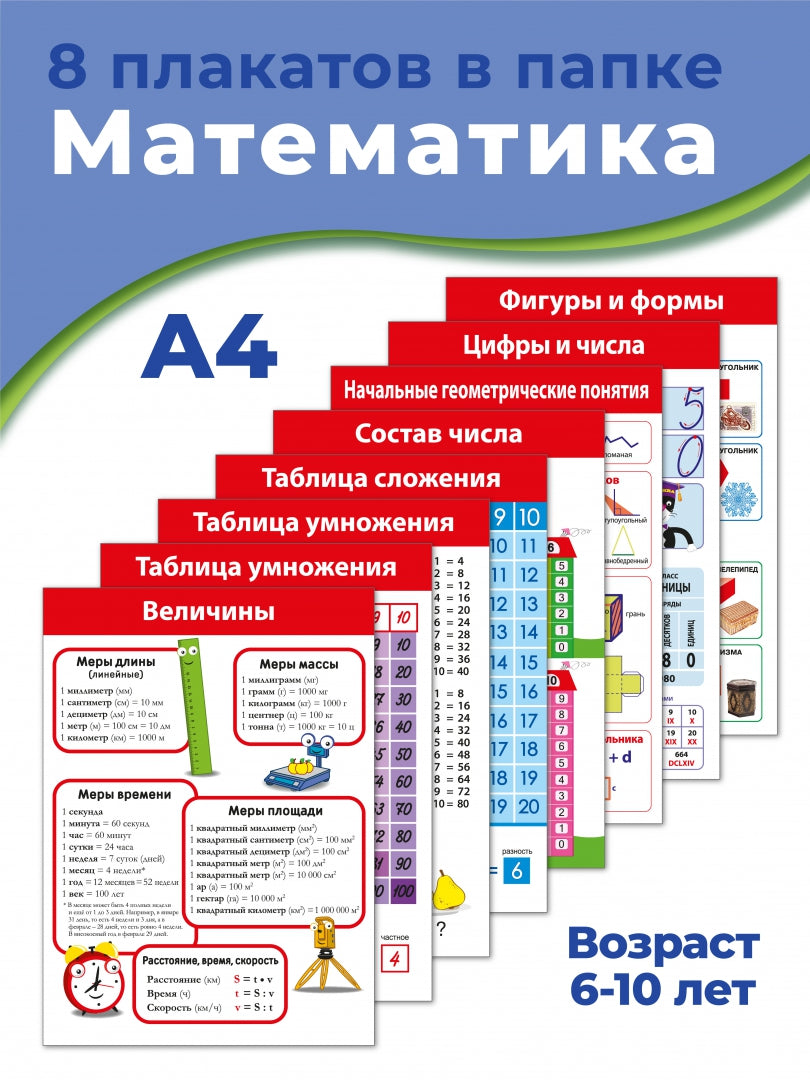 4022 Комплект плакатов. Математика
