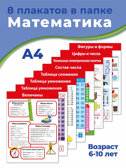 4022 Комплект плакатов. Математика