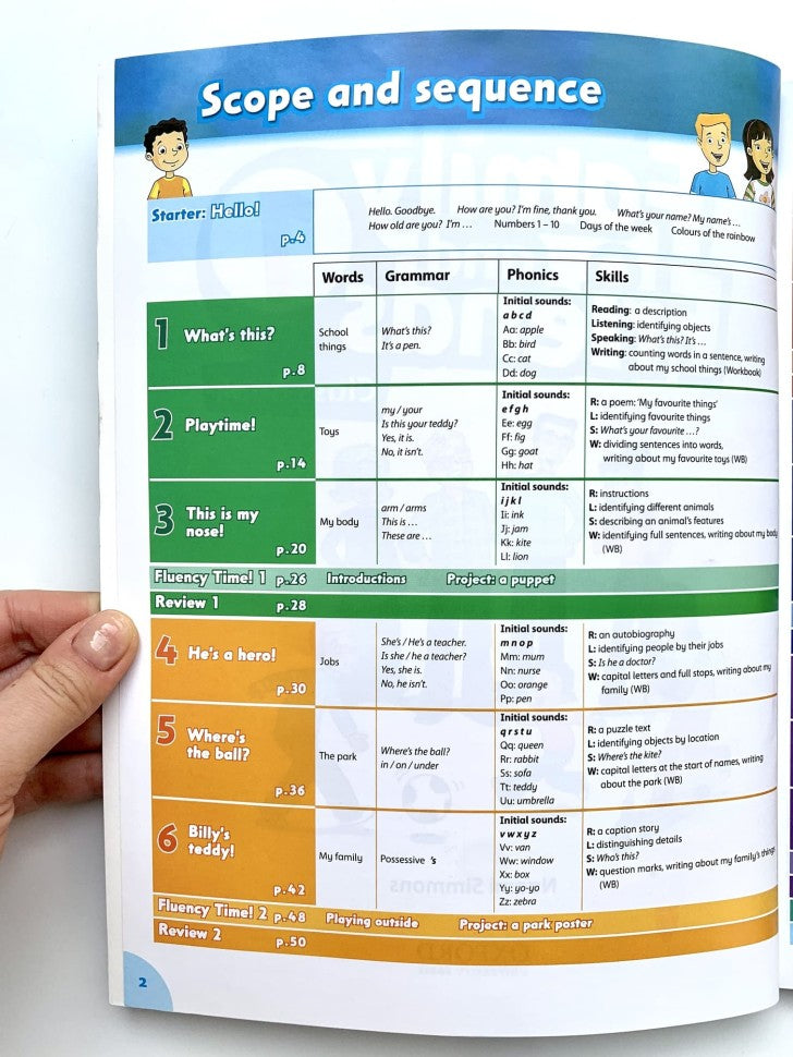 Famille et amis 1 (cahier de classe + cahier d'exercices) + 2 CD (2e)