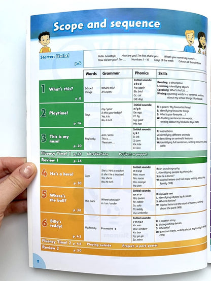 Famille et amis 1 (cahier de classe + cahier d'exercices) + 2 CD (2e)