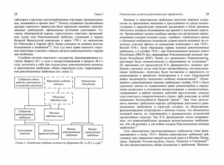 Приговор окончательный и обжалованию не подлежит: революционные трибуналы в Советской России в годы Гражданской войны. 2-е изд