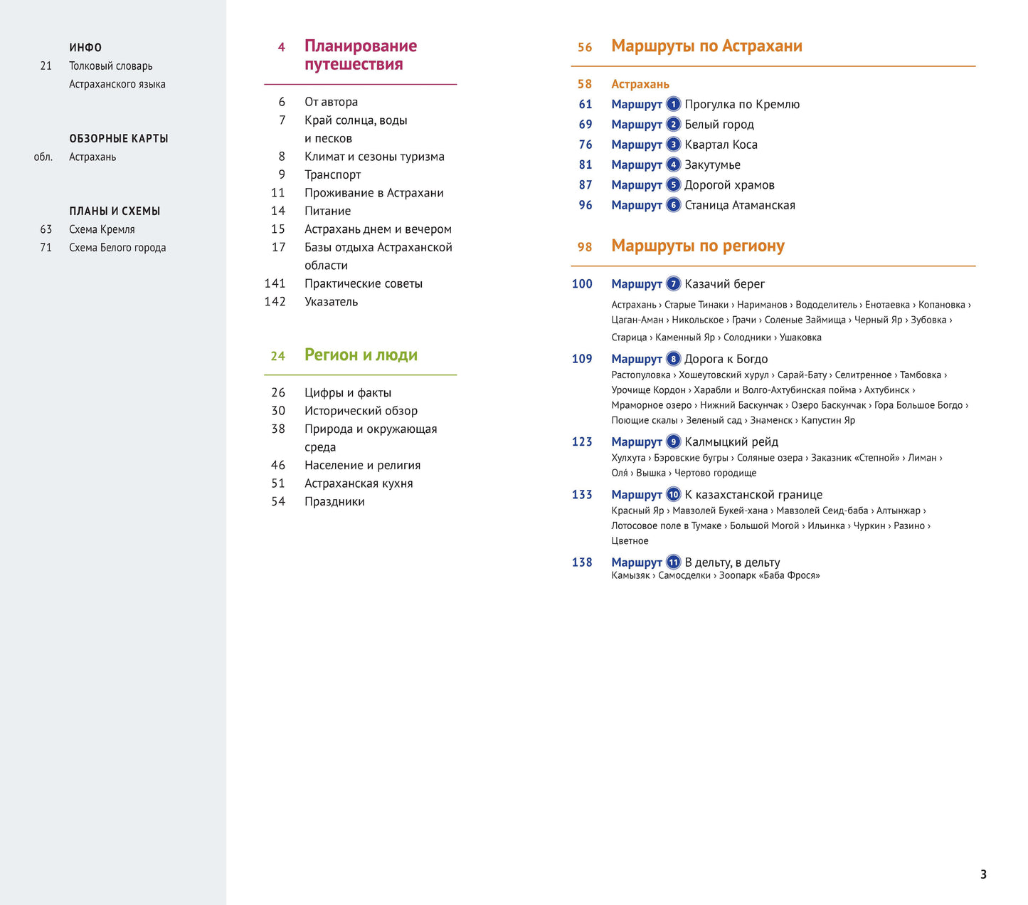 Астраханская область. Путеводитель