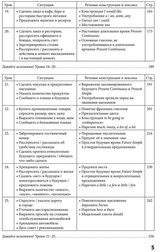 Иванова. Английский язык. Повседневное общение. 30 уроков. 12+