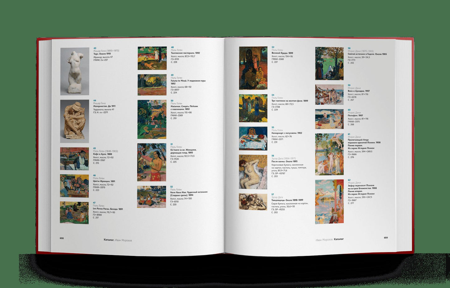 Коллекции Ивана и Михаила Морозовых (р1)