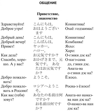 Русско-японский разговорник (карм. форм). Икэда Идзуми, Чекаев А. И.