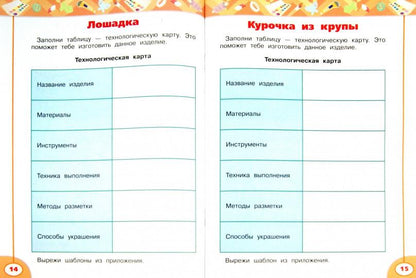 Роговцева 2 кл. (ФП 2019) Технология: Человек. Природа. Техника. Рабочая тетрадь ("Перспектива")