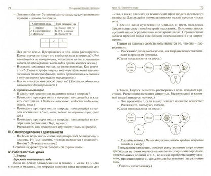 ПШУ 3кл. Окружающий мир к УМК Плешакова (Школа России) (Изд-во ВАКО)