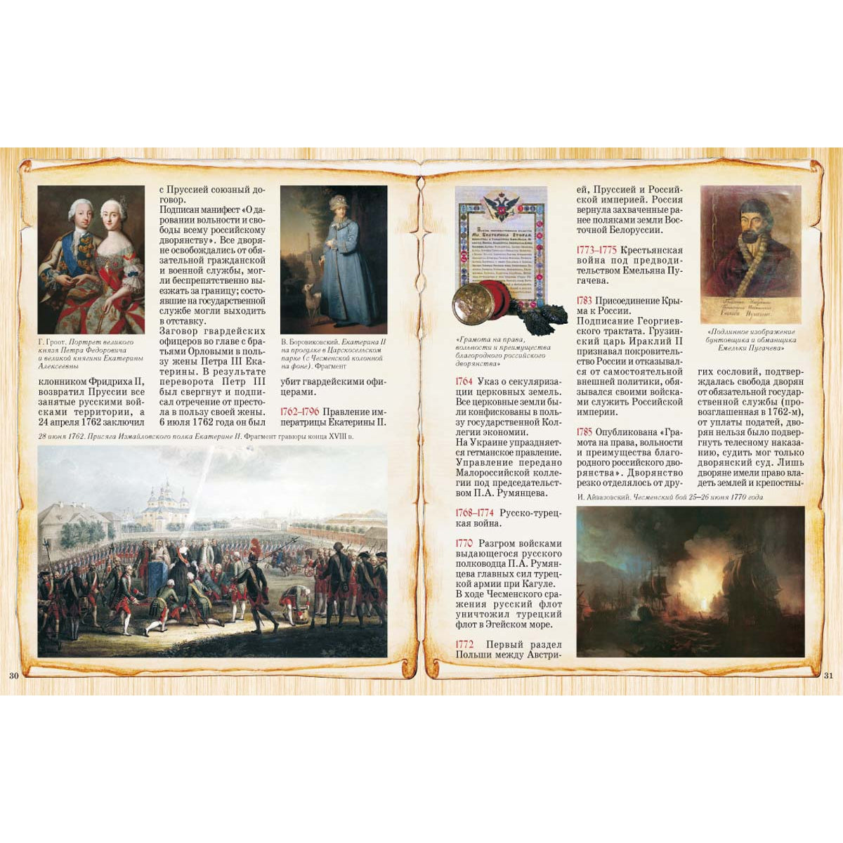 L'histoire russe