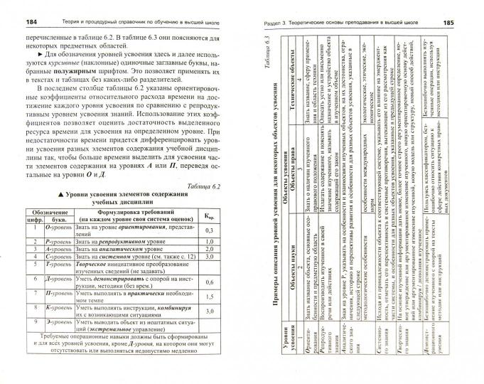 Теория и процедурный справ.по обуч.в высш.школе