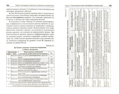Теория и процедурный справ.по обуч.в высш.школе