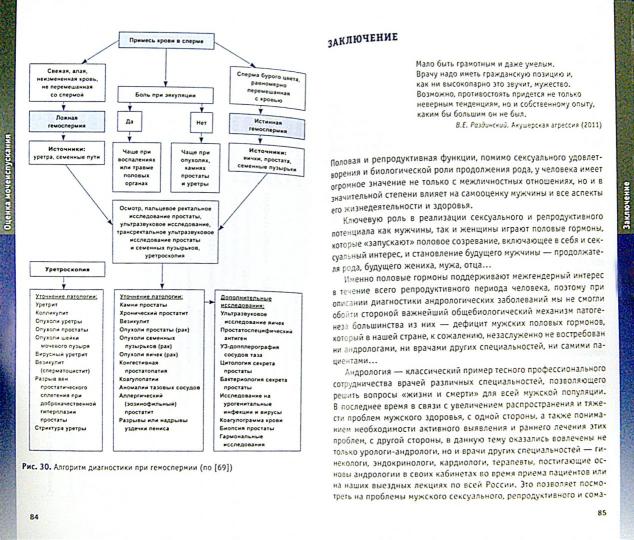 Обследование мужчины. ÉTAT DE L'ART. 2-e издание, дополненное и переработанное