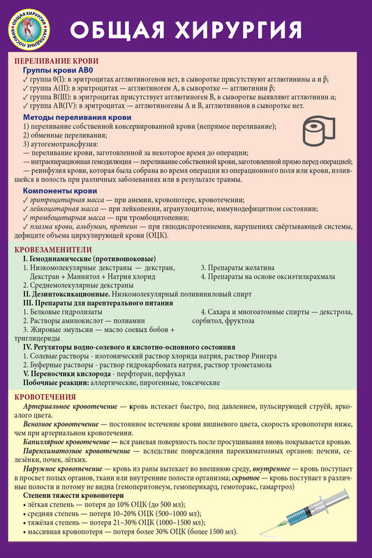 Общая хирургия