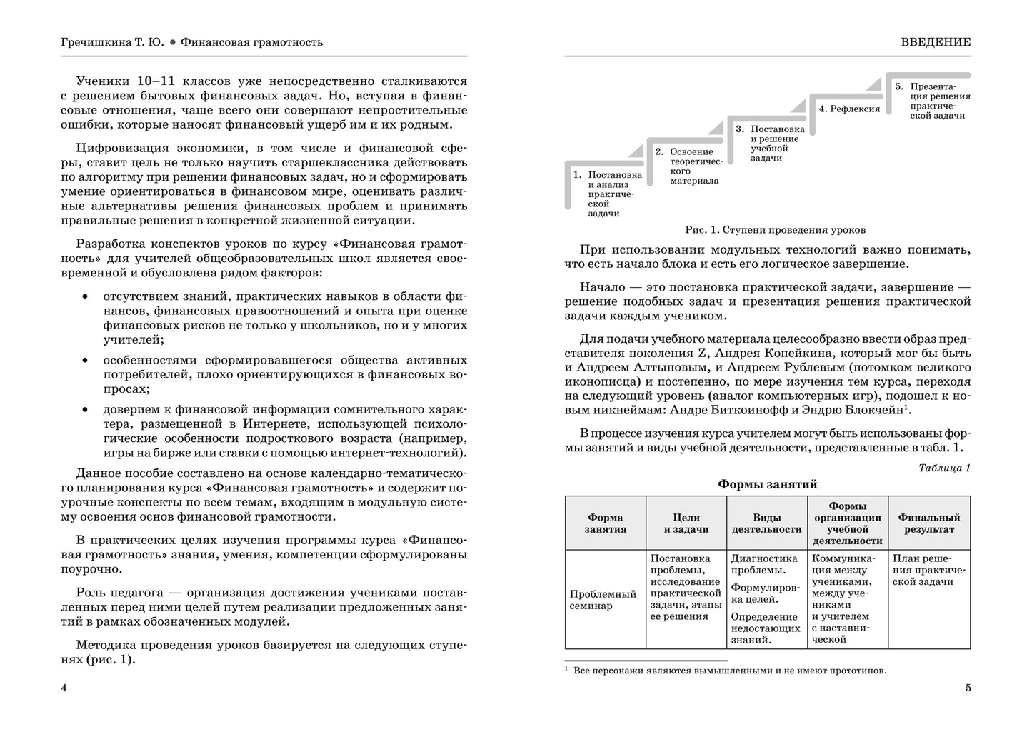 Финансовая грамотность. 10-11 classes : plans-conspecteurs уроков