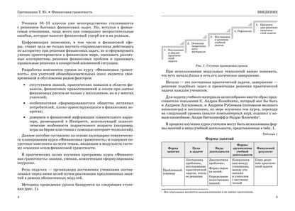 Финансовая грамотность. 10-11 classes : plans-conspecteurs уроков