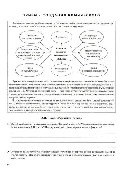 УМК. УЧИМСЯ АНАЛИЗИРОВАТЬ ХУДОЖЕСТВЕННЫЕ ПРОИЗВЕДЕНИЯ. 6 КЛАСС. КОРОВИНА. ФГОС НОВЫЙ (к новому учебнику)(Экзамен)