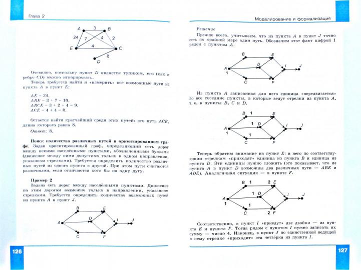 Угринович Информатика. Bas. уровень. 11ème classe (БИНОМ. Лаборатория знаний)