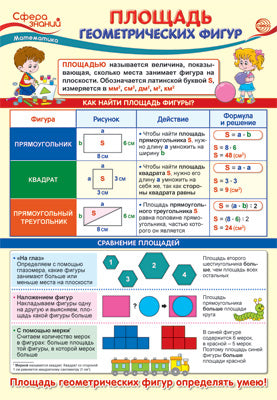 ПО-13816 ПЛАКАТ А3. Mathématiques en 3ème classe. Figure géométrique détaillée