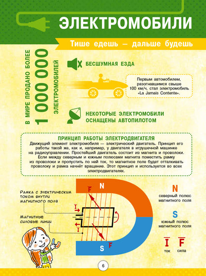 Инфографика - Энциклопедия современного транспорта