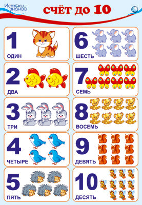 ПЛ-8534 Плакат А-3 Счет до 10