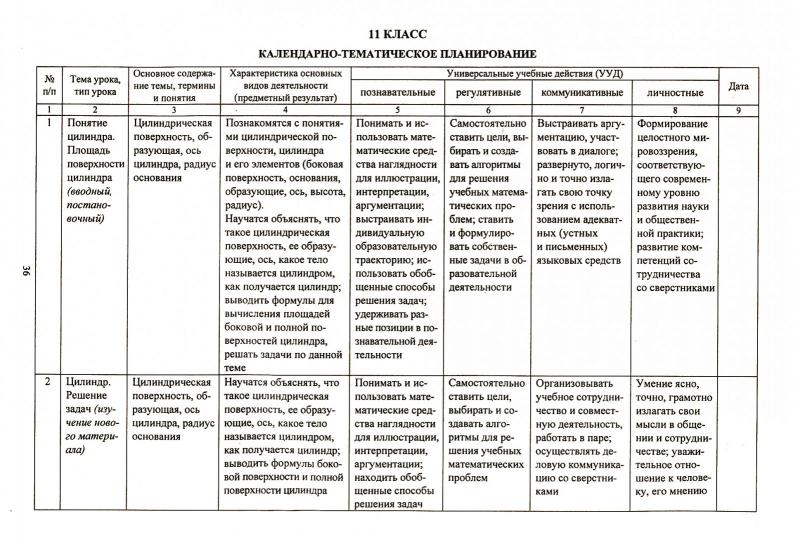 ФГОС Геометрия. 10-11 classes : programme de travail pour l'étudiant L. C. Атанасяна, В. F. Бутузова, С. Б. Кадомцева [и др.]. Базовый уровень. (Просвещение) 58 стр. (Format A4)