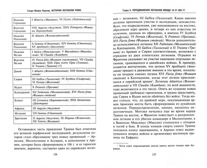 История легионов Рима. Les nouvelles réformes de Gay Maria pour la préparation du traitement de Septième Septième