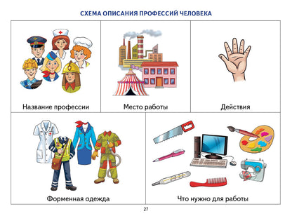 Логопедические уроки. Опорные схемы для описательных рассказов. 5-7 лет. Методическое пособие. / Ткаченко.