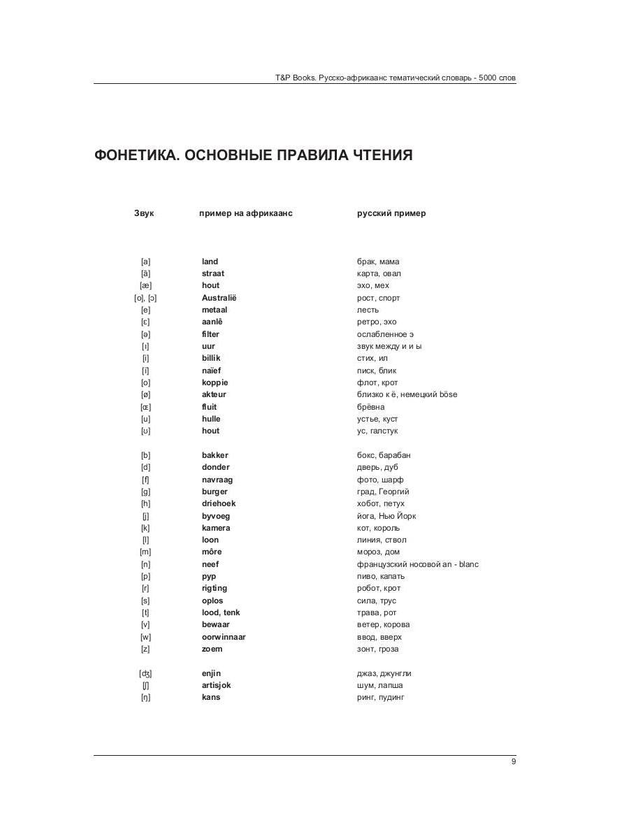 Slovaquie thématique russco-afritique - 5000 slov