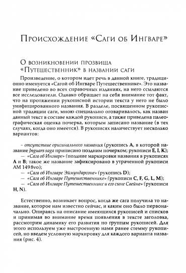 Сага об Ингваре Путешественнике