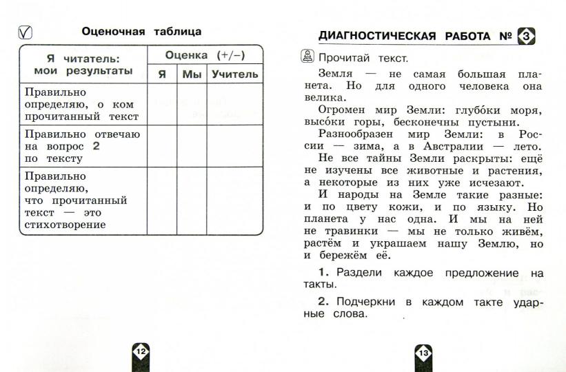 Литературное чтение 1кл [Диагностические работы]