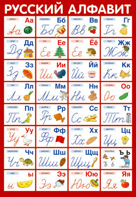 ПЛ-14880 Плакат А3. Русский алфавит (с прописными буквами)