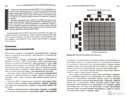 Управление проектами. Полный курс МВА. Полковников А.В.