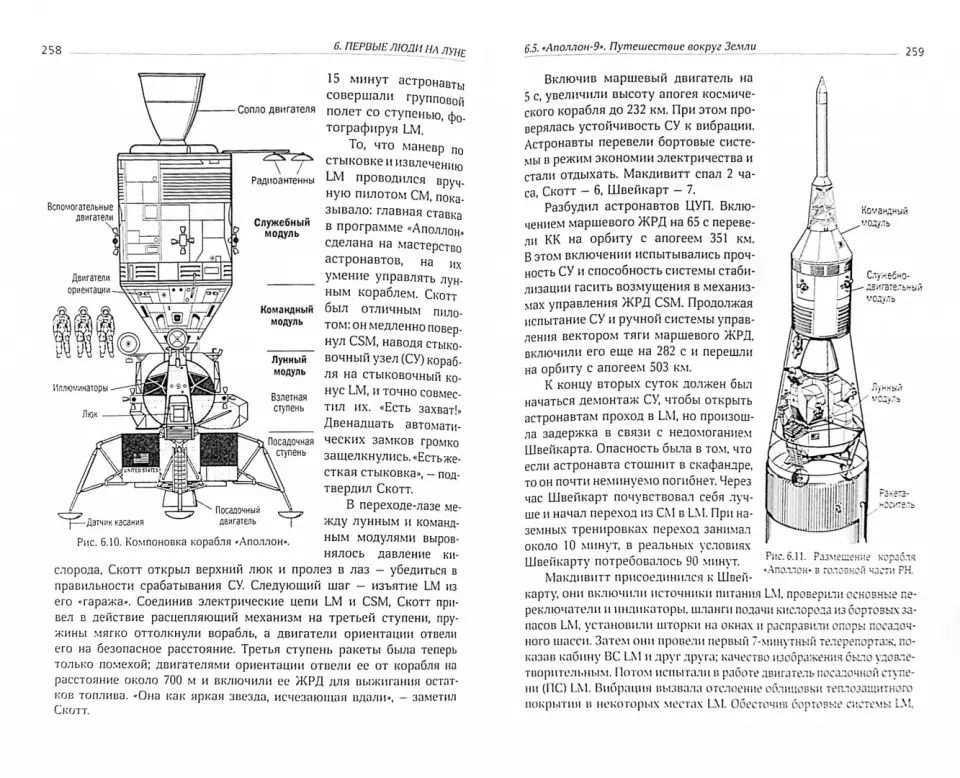 Путешествия к Луне. 3-е изд., испр. и доп. Сурдин В.Г. и др.