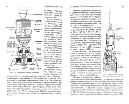 Путешествия к Луне. 3-е изд., испр. и доп. Сурдин В.Г. и др.