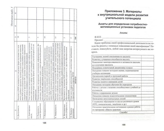 Школа нового поколения.Административная работа