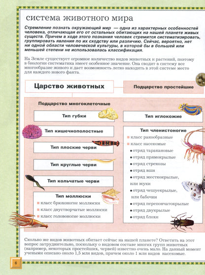 Животные. Полная энциклопедия