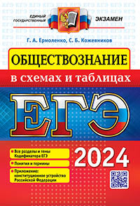 ЕГЭ 2024. ОБЩЕСТВОЗНАНИЕ В СХЕМАХ И ТАБЛИЦАХ