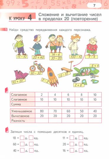 Гейдман Математика 2 кл. Рабочая тетрадь (в 4-х частях) Комплект ФГОС Ч.1 (РС)