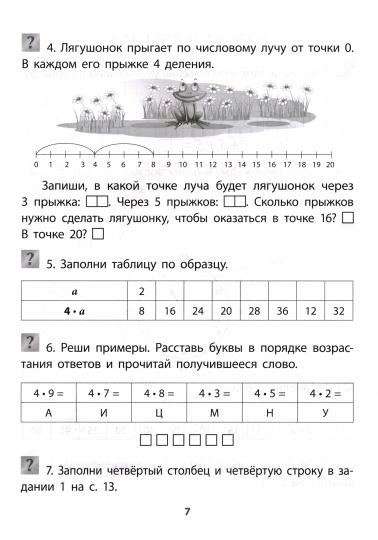 Учимся сами. Изучаем таблицу умножения. 1-4 classes. 16 pièces.