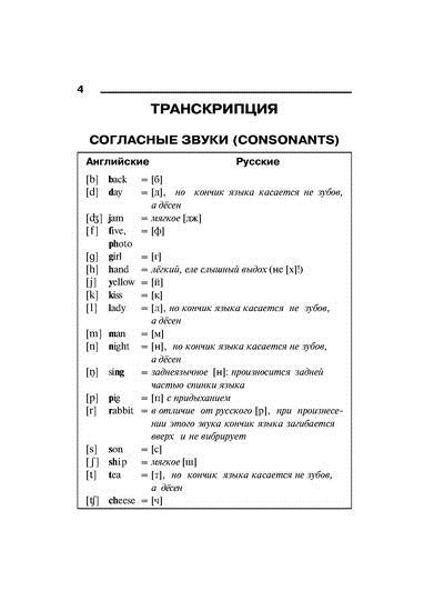 Грамматика английского языка: Справочник школьника