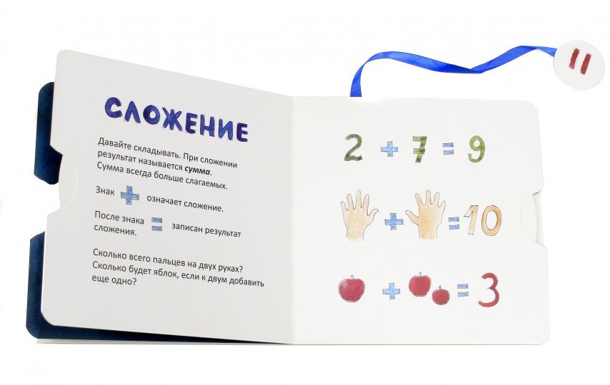 Хочешь узнать как складывать и вычитать? (4724)