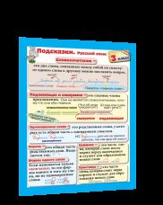 Matériel nécessaire : Podskázki. Русский язык. 3ème classe