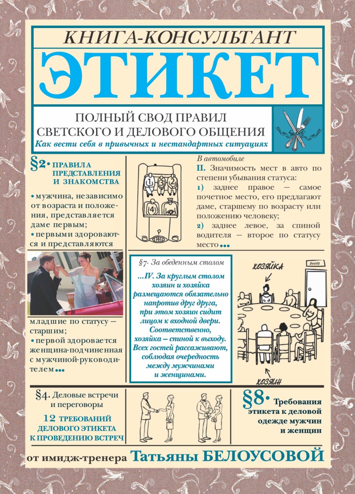 Этикет: Полный свод правил светского и делового общения