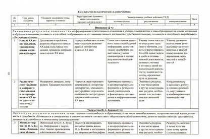 Littérature. 11e classe : élaboration d'un programme et de cartes technologiques pour l'établissement S. A. Зинина, В. A. Chalmaeva. 367 pièces. (Format A4)