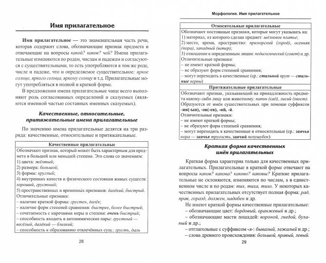 Русский язык в формате ЕГЭ:словообраз.и морфология